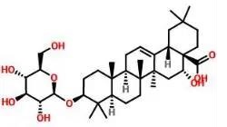 普菲德專題產(chǎn)品推薦-墨旱蓮系列(圖2)